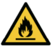 Risk of Fire