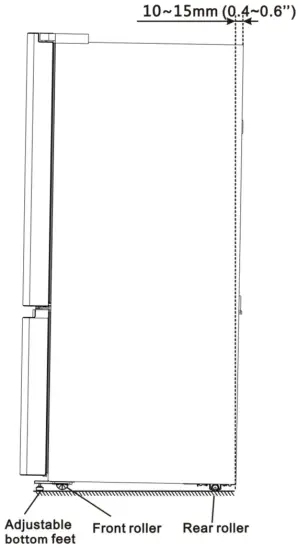 Leveling of appliance