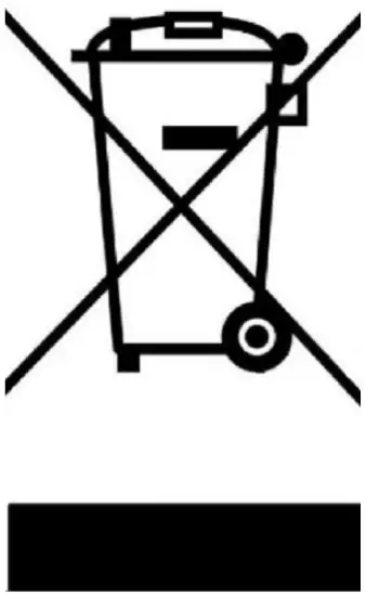 Correct Disposal of this product