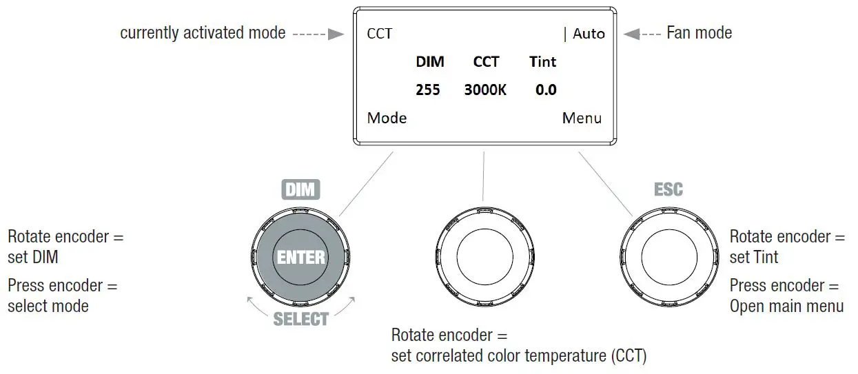 cameo CLF2FC F2 FC Professional High-Power Fresnel with RGBW LED-11