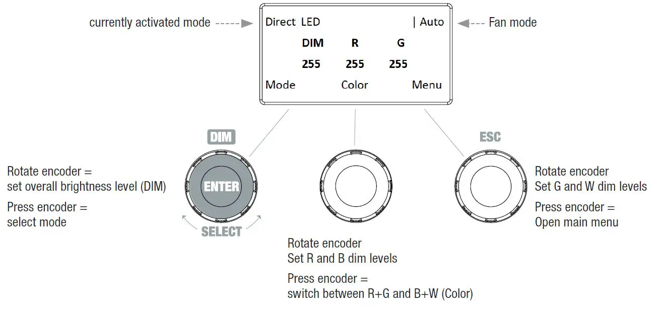 cameo CLF2FC F2 FC Professional High-Power Fresnel with RGBW LED-13