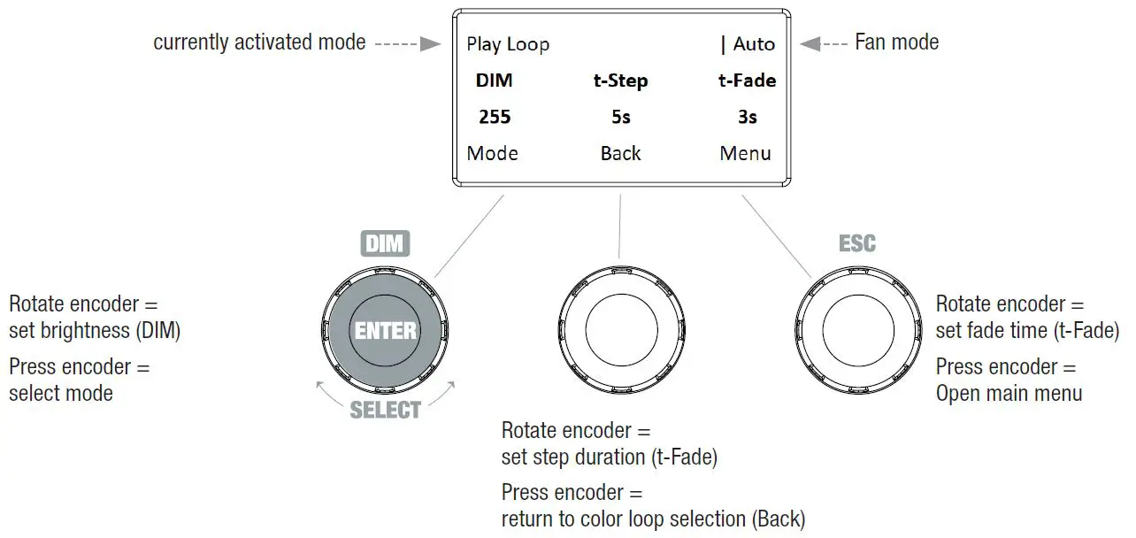 cameo CLF2FC F2 FC Professional High-Power Fresnel with RGBW LED-19