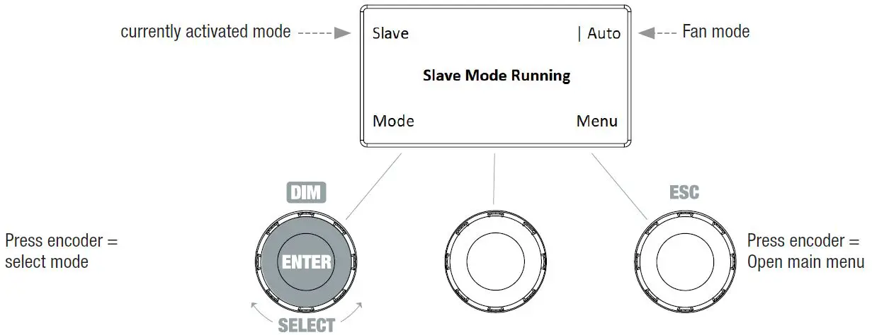 cameo CLF2FC F2 FC Professional High-Power Fresnel with RGBW LED-22