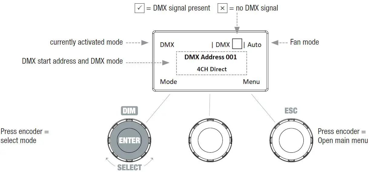 cameo CLF2FC F2 FC Professional High-Power Fresnel with RGBW LED-8