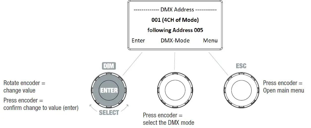 cameo CLF2FC F2 FC Professional High-Power Fresnel with RGBW LED-9