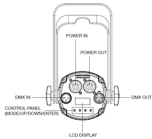 ADJ HN204636 Saber Spot DTW LED PAR Light Fig5