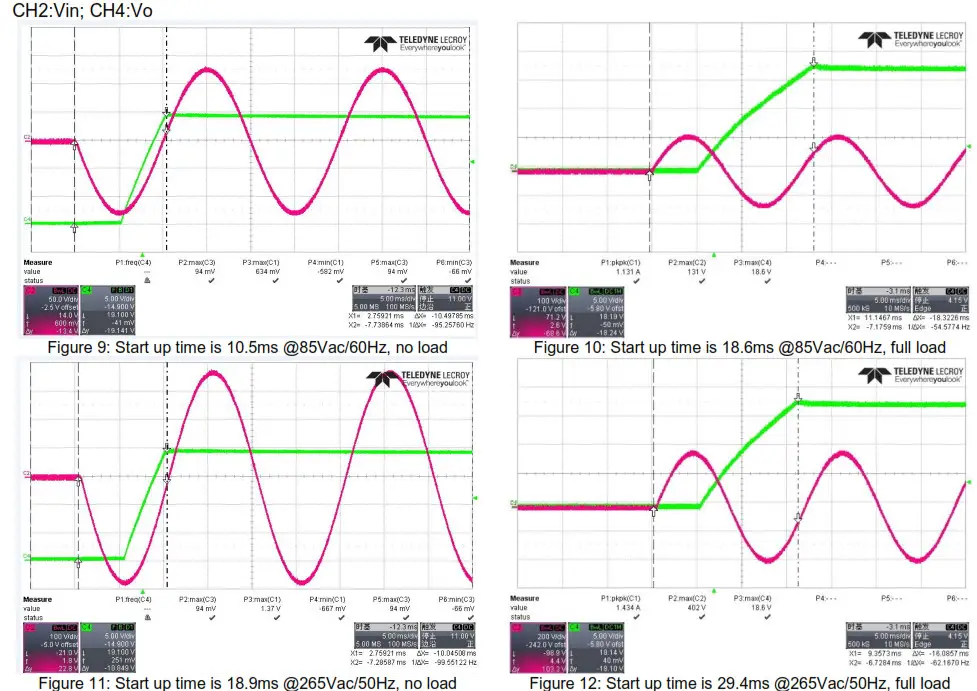 DIODES 10W AP3928 EV1 AC Voltage Input Step-Down Regulator- Figure 12