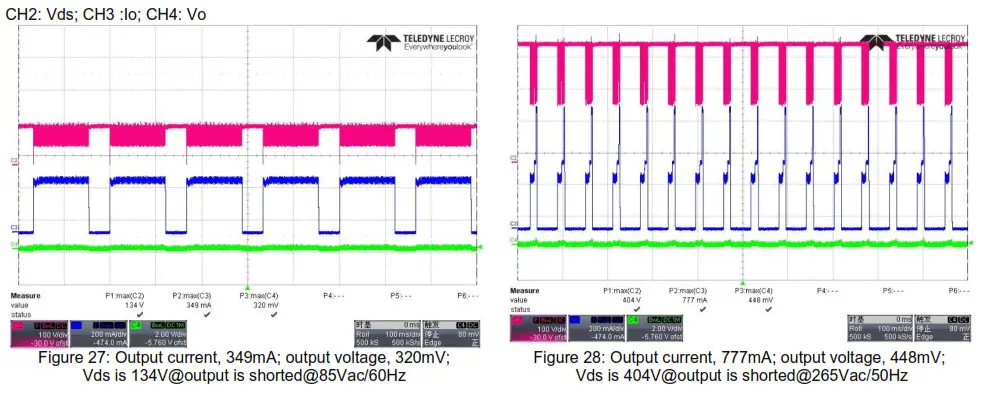 DIODES 10W AP3928 EV1 AC Voltage Input Step-Down Regulator- Figure 28