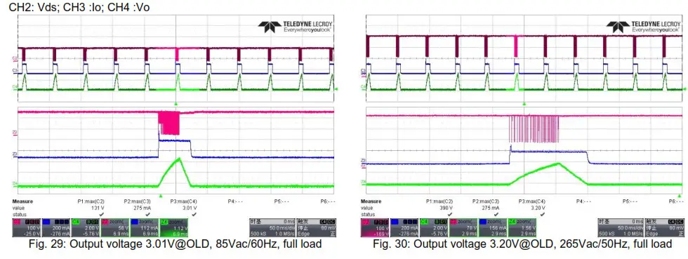 DIODES 10W AP3928 EV1 AC Voltage Input Step-Down Regulator- Figure 30