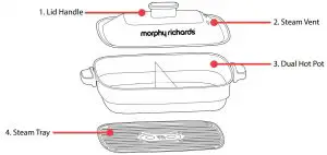 FIG 2 NAMES OF PARTS AND ACCESSORIES