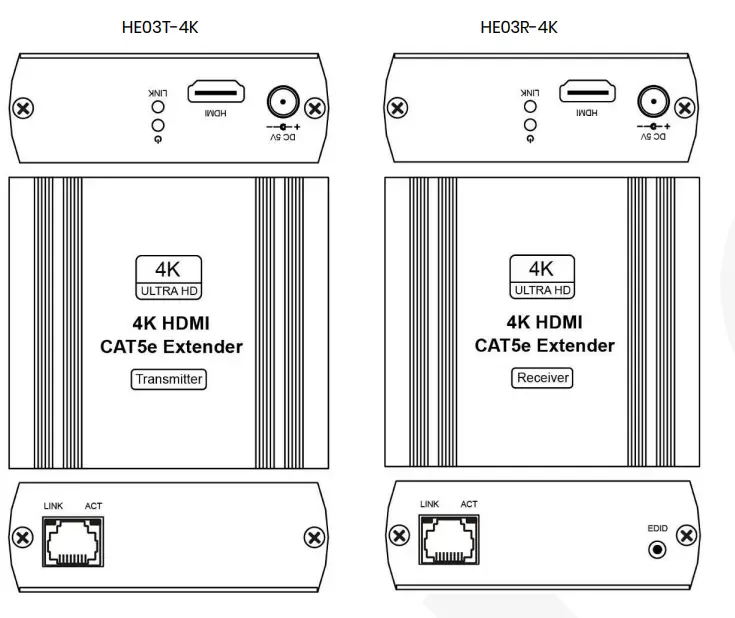 SC T HE03-54K HDMI over IP Extender Series 3
