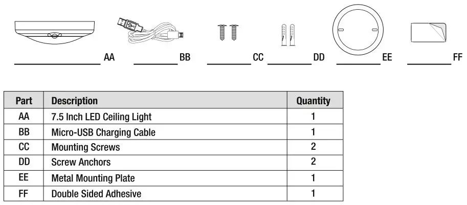 Feit Electric Rechargeable led ceiling light - PARTS INCLUDED