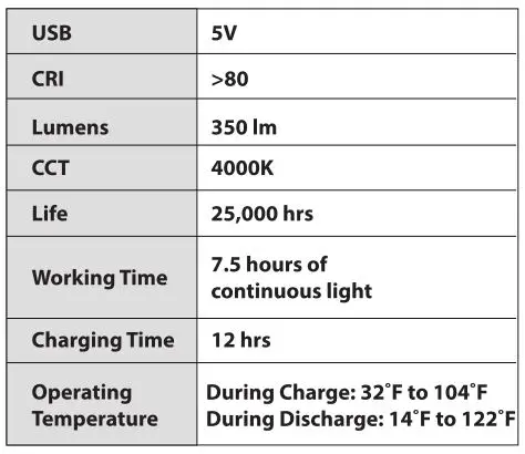 Feit Electric Rechargeable led ceiling light - SPECIFICATIONS