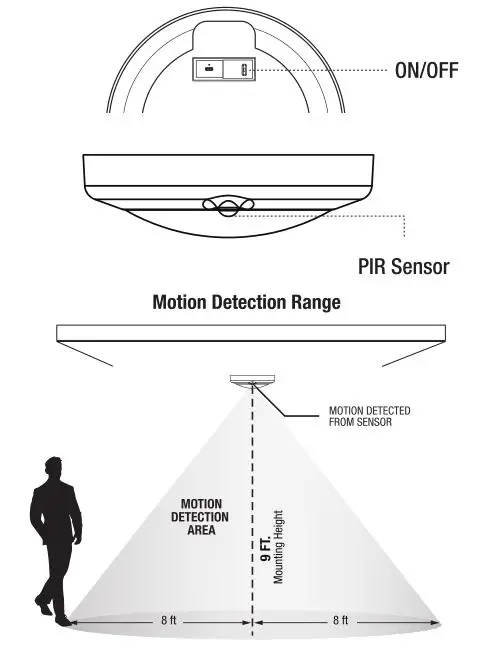 Feit Electric Rechargeable led ceiling light - Selecting a Function