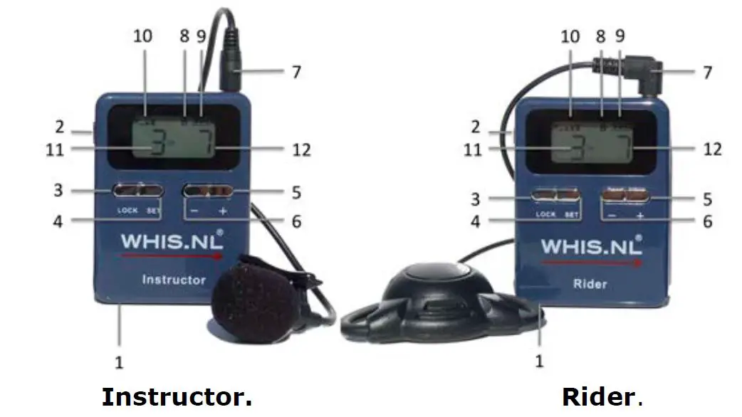 WHICH Wireless Horse Instruction System FIG 1