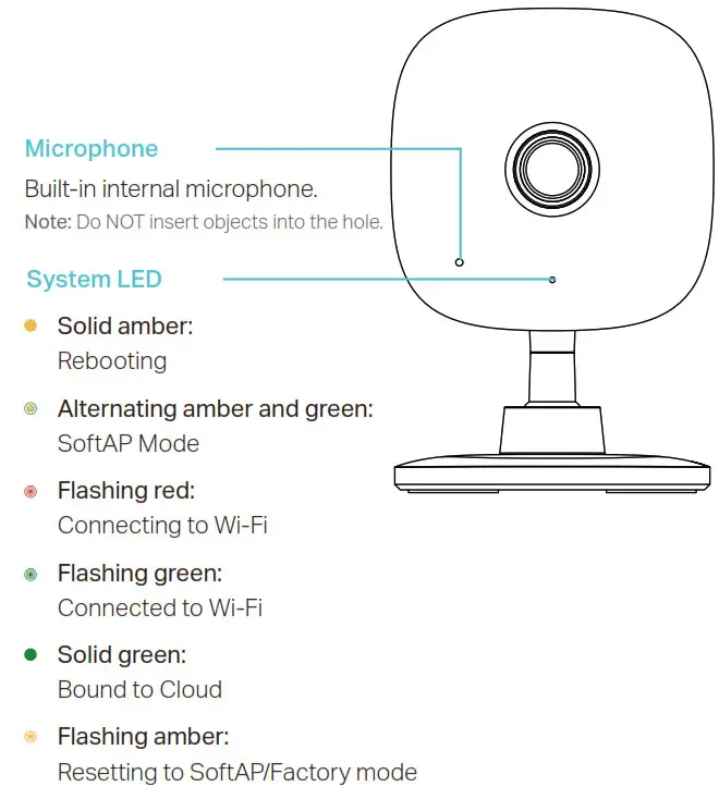 tp-link Kasa Spot 24 7 Recording - Built-in internal microphone