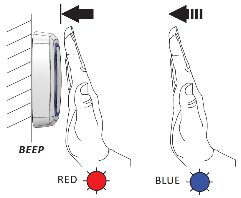 USAutomatic 030215 Wireless Push Button - Operate 1