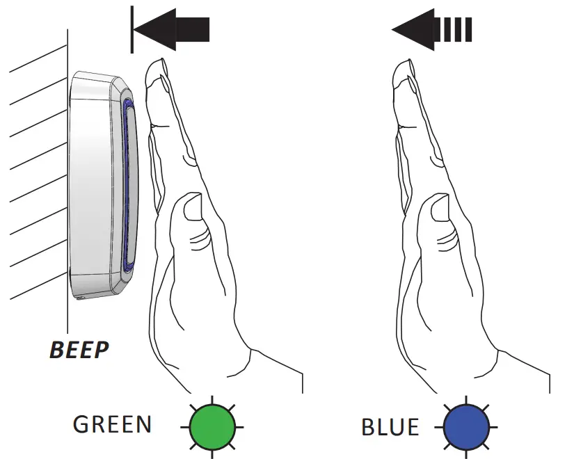 USAutomatic 030215 Wireless Push Button - Operate