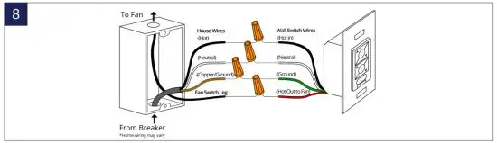 WAC LIGHTING 8 F 064 Mocha XL 8-Blade Smart Ceiling Fan - figure 10