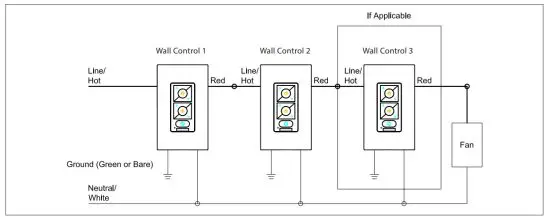 WAC LIGHTING 8 F 064 Mocha XL 8-Blade Smart Ceiling Fan - figure 11