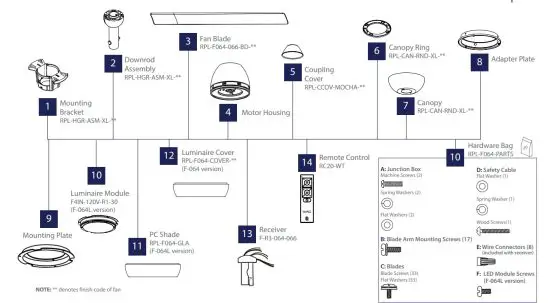 WAC LIGHTING 8 F 064 Mocha XL 8-Blade Smart Ceiling Fan - figure 2