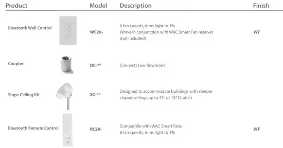 WAC LIGHTING 8 F 064 Mocha XL 8-Blade Smart Ceiling Fan - figure 20