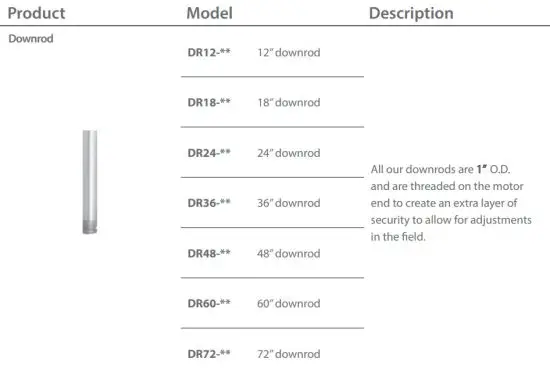 WAC LIGHTING 8 F 064 Mocha XL 8-Blade Smart Ceiling Fan - figure 21