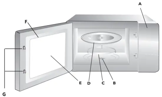 TESLA MW2391MB Microwave Oven - fig