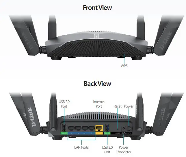 D-Link High-Power Wi-Fi Tri-Band Router - Front View and Back View