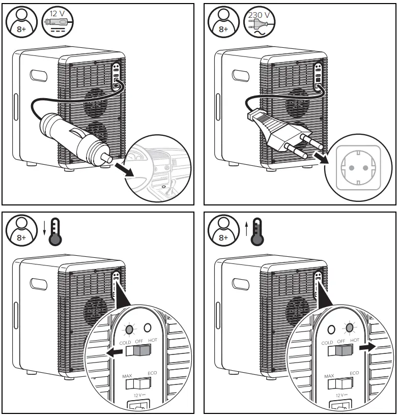 Coca-Cola MBF20 Classic & Fresh Mini Fridge Instruction Manual - How to use
