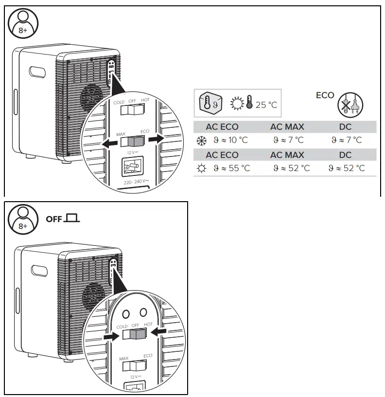 Coca-Cola MBF20 Classic & Fresh Mini Fridge Instruction Manual - How to use