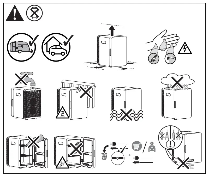 Coca-Cola MBF20 Classic & Fresh Mini Fridge Instruction Manual - Warning