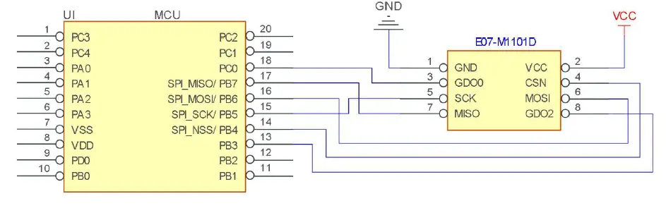 EBYTE E07-M1101D-SMA-CC1101-433MHz-DIP-Wireless-Module-fig 3