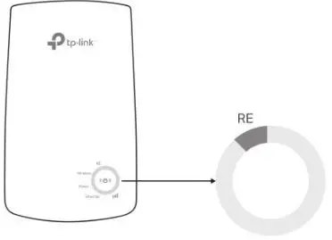 tp-link 7106509346 Range Extender- fig 1