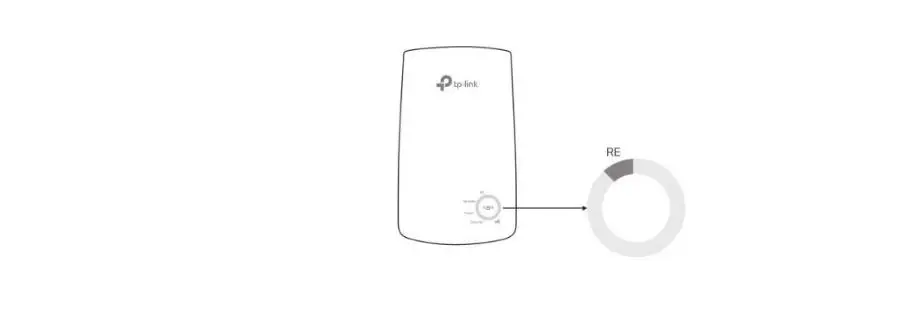 Tp-link Re505x Ax1500 Wi-fi 6 Range Extender Installation Guide