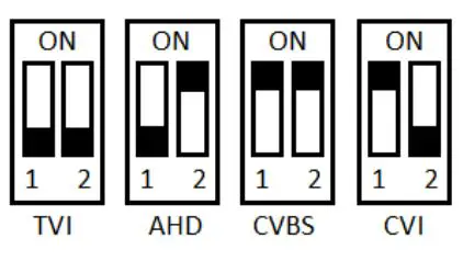Zip SEE882 2MP All-In-One 5-50mm Motorised Lens Camera FIG 2