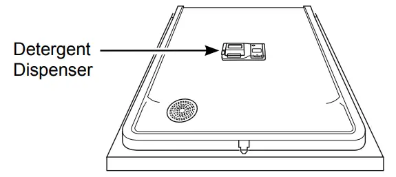 GE Appliances GBT640 Series GBT640SSPSS 24 Inch Built In Top Control Dishwasher - Detergent Dispenser