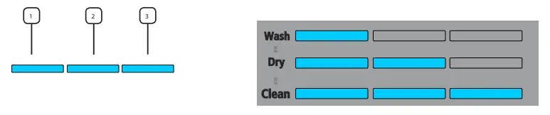 GE Appliances GBT640 Series GBT640SSPSS 24 Inch Built In Top Control Dishwasher - GBT640