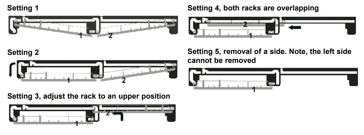GE Appliances GBT640 Series GBT640SSPSS 24 Inch Built In Top Control Dishwasher - Setting 1
