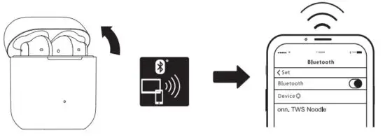 onn CE2128B Wireless Earphones - figure 2