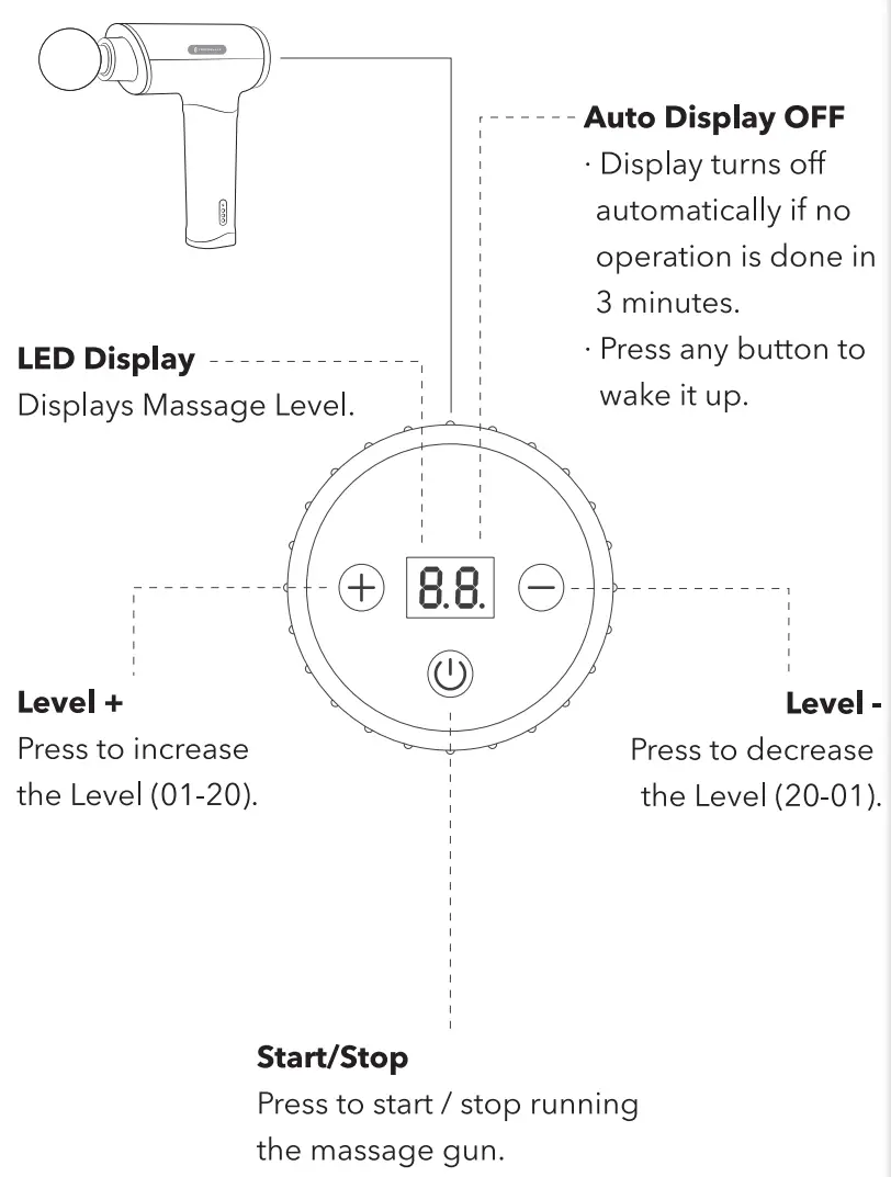 TAOTRONICS TT PCA004 Massage Gun - Control Function