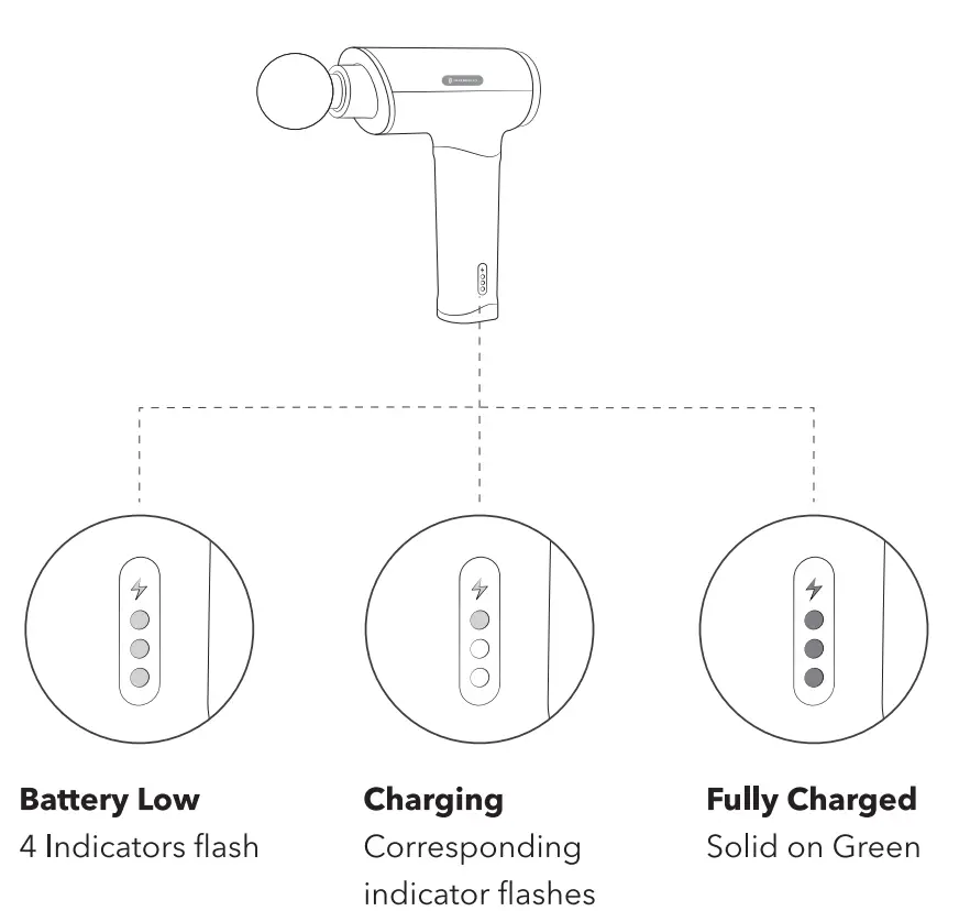 TAOTRONICS TT PCA004 Massage Gun - charging