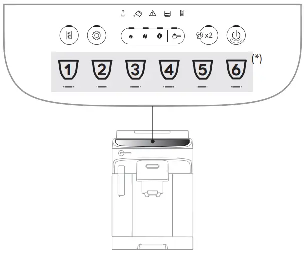 DeLonghi-ECAM29X.2Y-Magnifica-Evo-Automatic-Coffee-Maker-fig-2