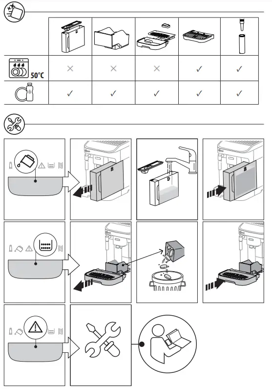 DeLonghi-ECAM29X.2Y-Magnifica-Evo-Automatic-Coffee-Maker-fig-7