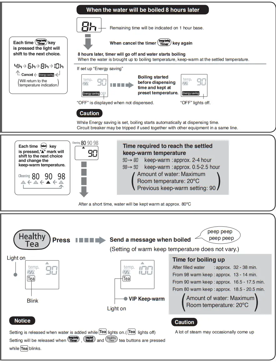 Panasonic NC HU401P Electric Thermo Pot - fig15