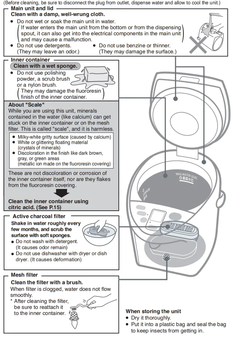 Panasonic NC HU401P Electric Thermo Pot - fig16