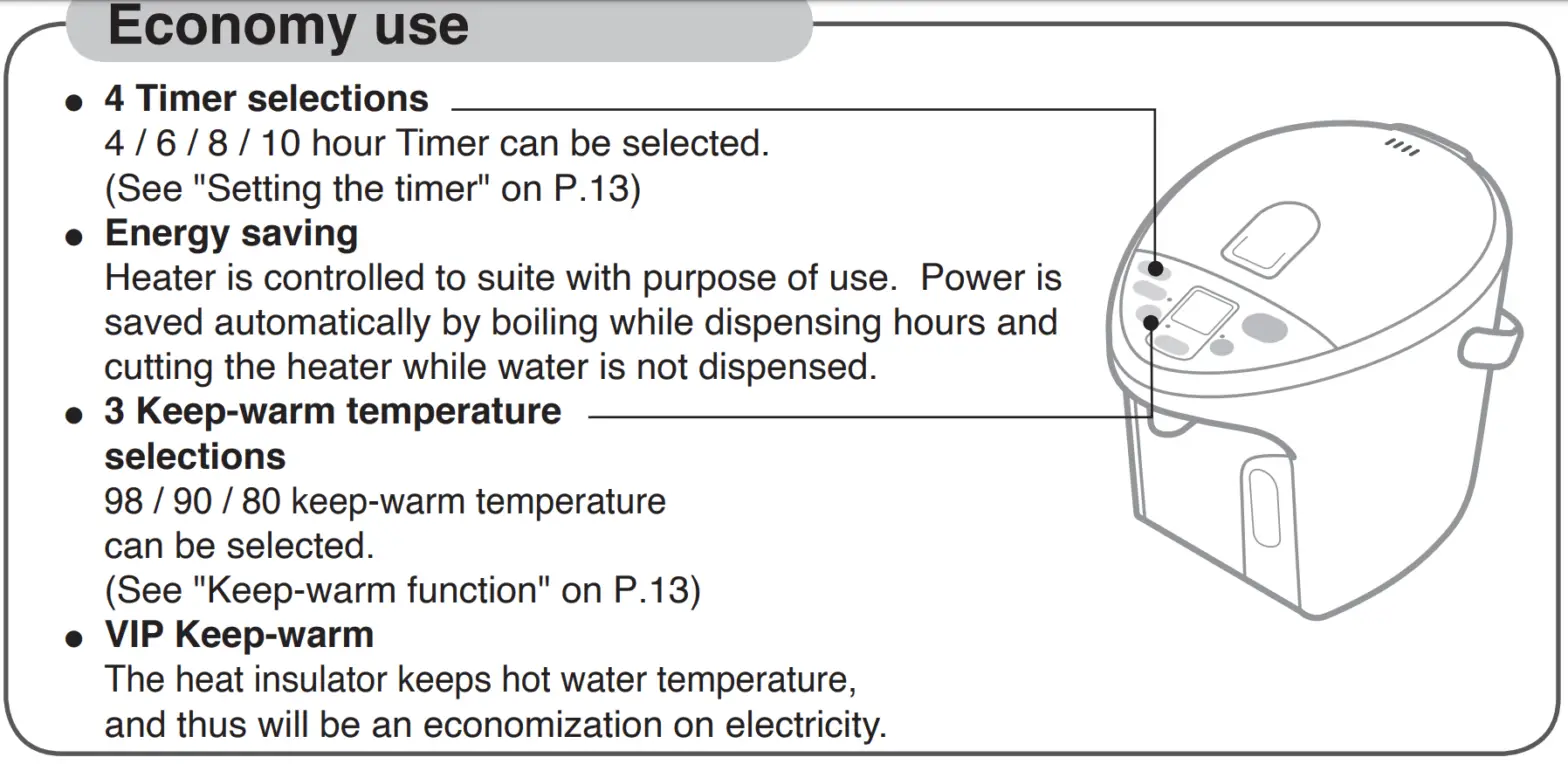 Panasonic NC HU401P Electric Thermo Pot - fig3
