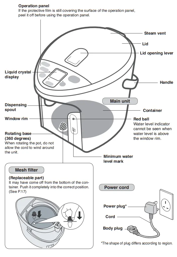 Panasonic NC HU401P Electric Thermo Pot - fig6