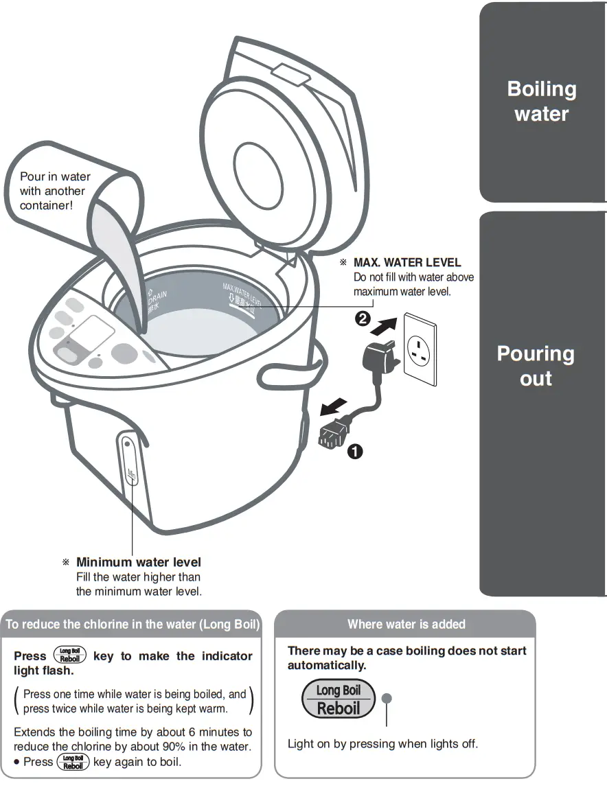 Panasonic NC HU401P Electric Thermo Pot - fig8
