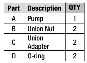EVERBILT-PCP10001-VSP-1-HP-Variable-Speed-Pool-Pump-fig-11